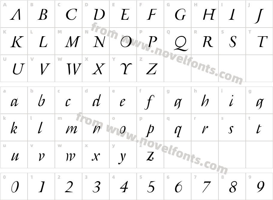 RetrospectaItalicCharacter Map