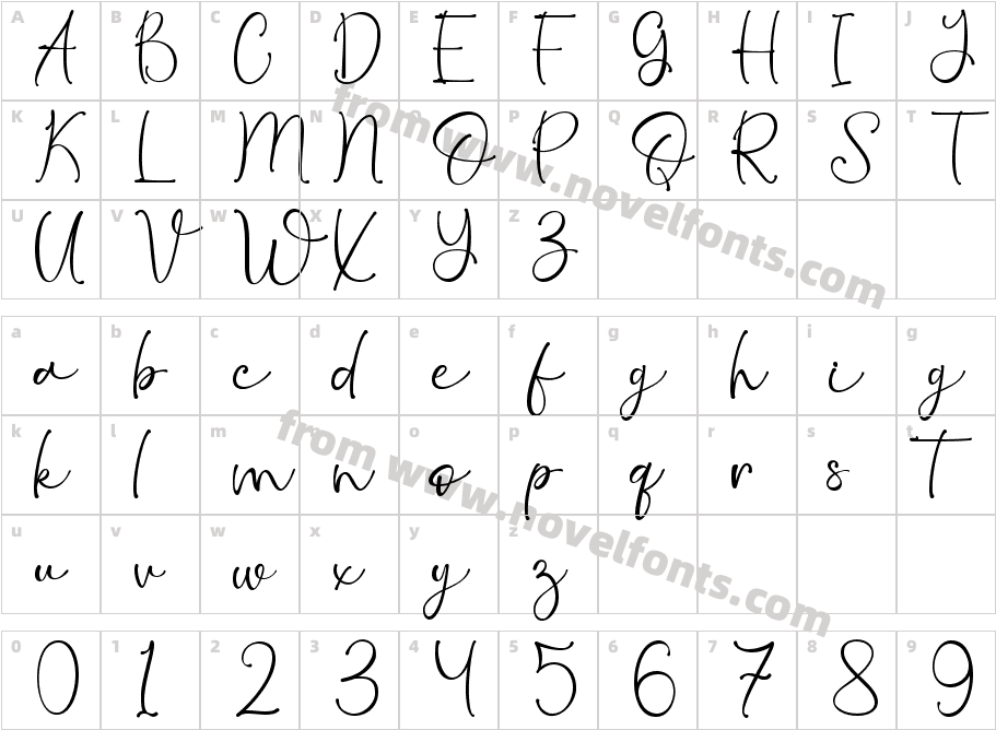 Dartie - Personal UseCharacter Map