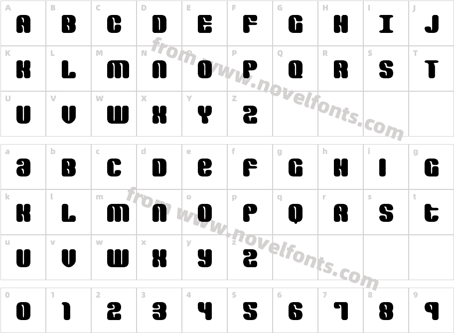 Revert Round BRKCharacter Map