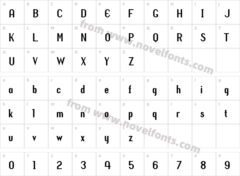 RevivalCharacter Map