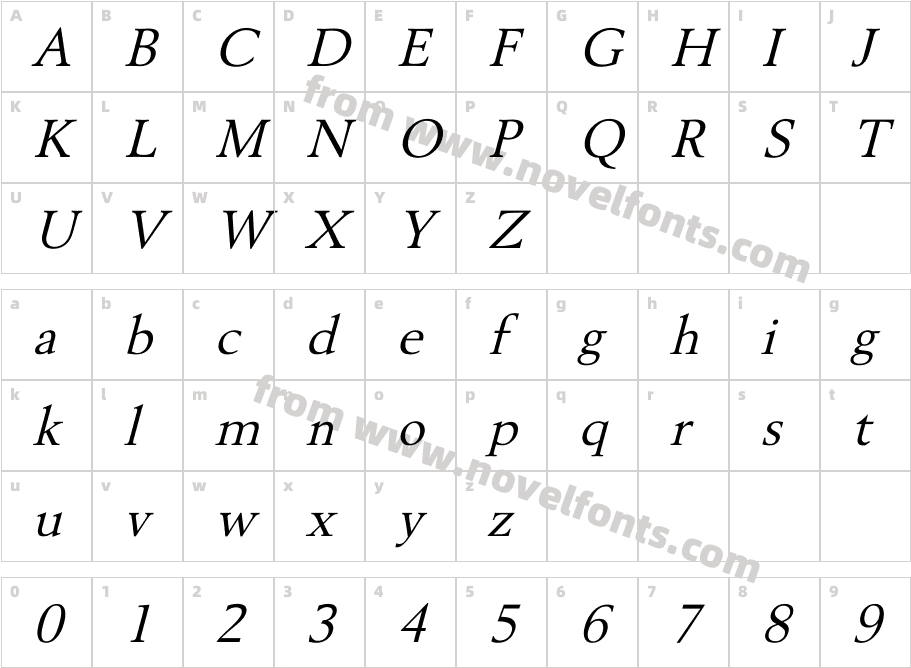 Revive OV ItalicCharacter Map