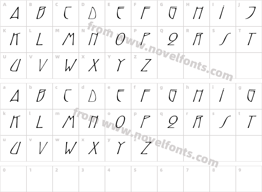 ReynoldCaps Wd ItalicCharacter Map