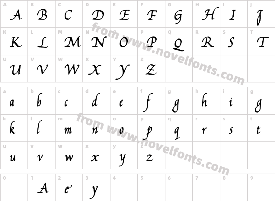 Reynolds Chancery DeuxCharacter Map