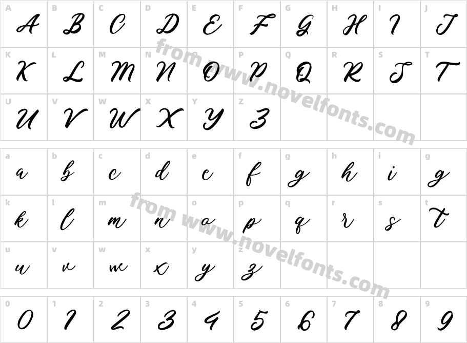 RhapsodyCharacter Map