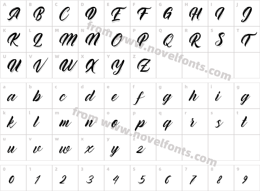 Rhinatta ScriptCharacter Map