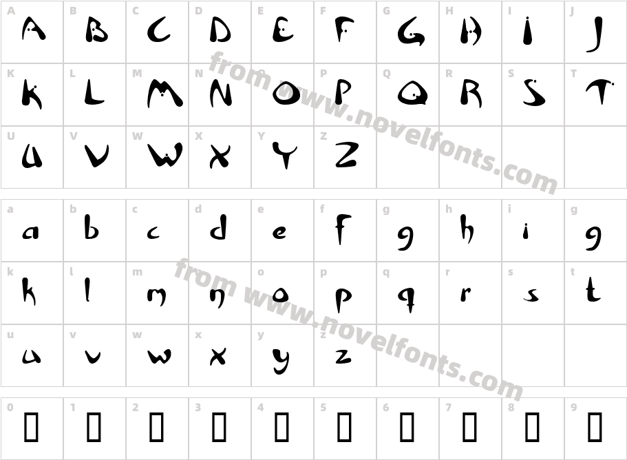 RhinoCharacter Map