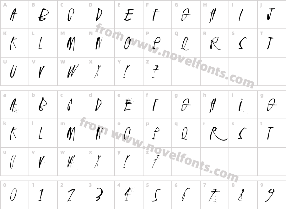 Rhinoceros2Character Map