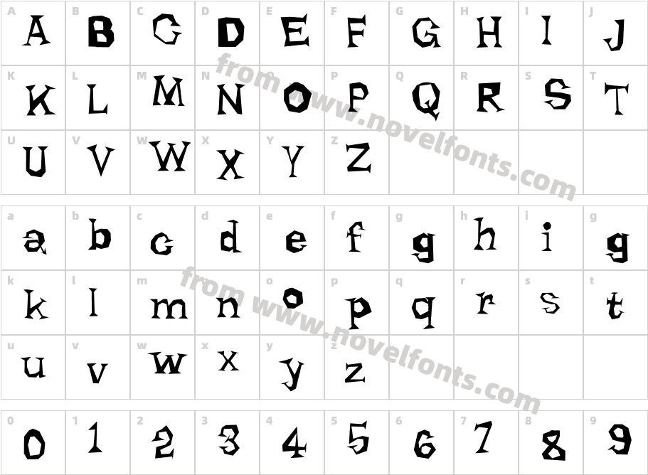 Rhoda DendronCharacter Map