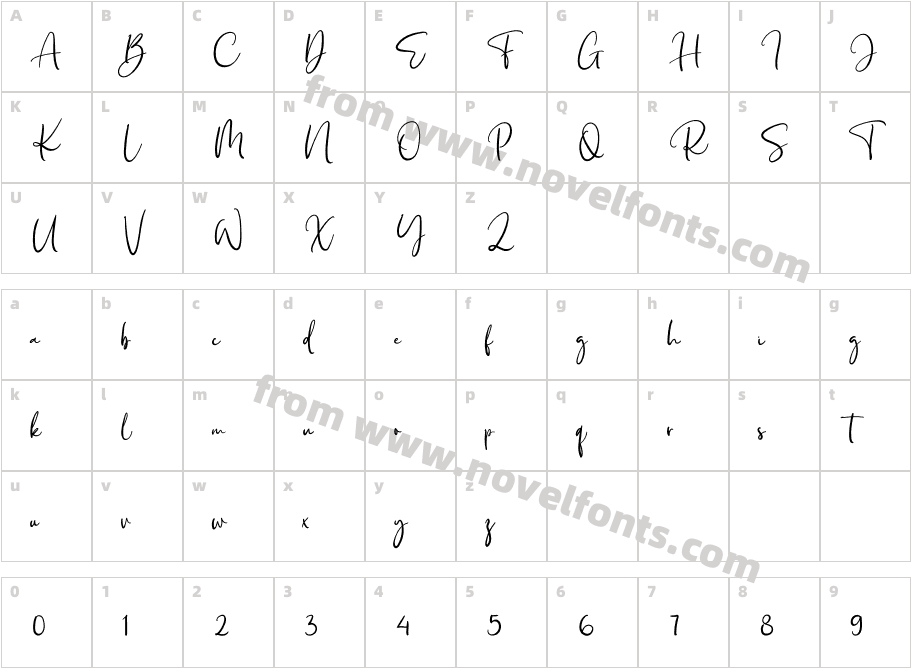 RhodiumCharacter Map