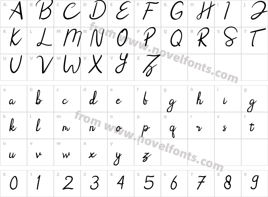 RhoselinnaRegularCharacter Map