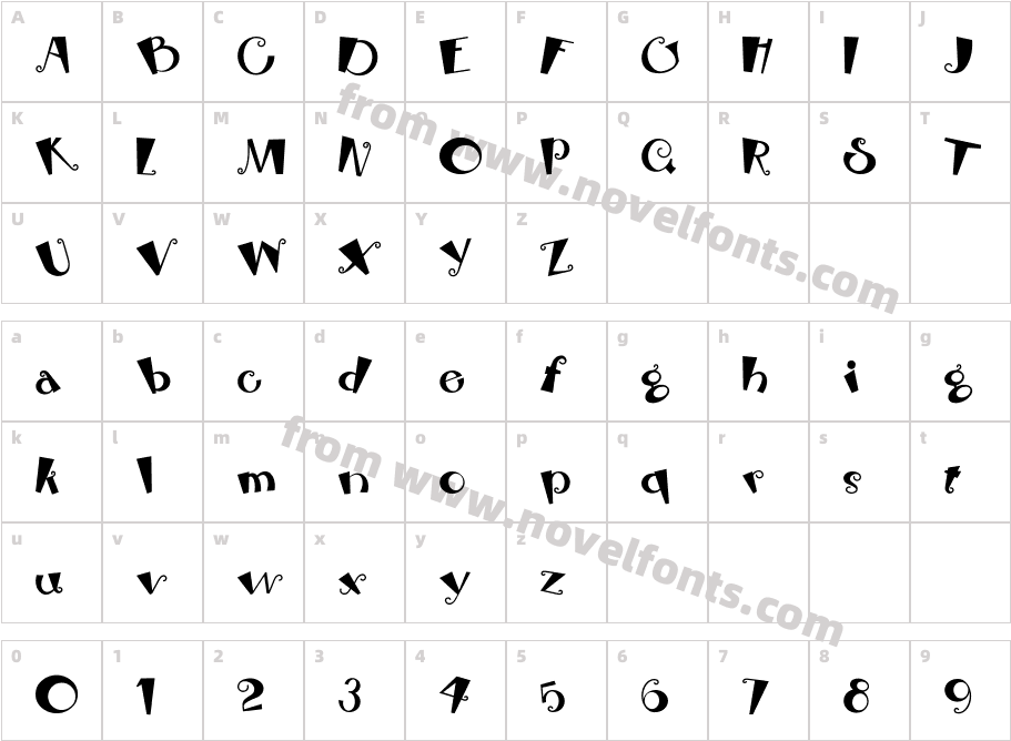 RhubarbPieCharacter Map