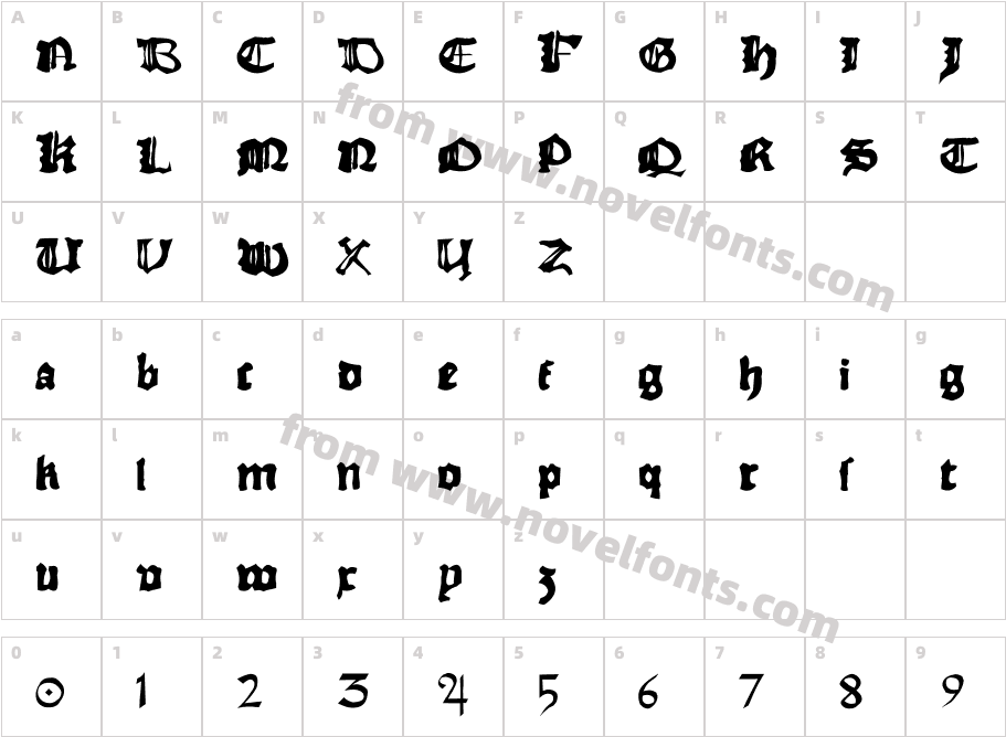 RhymeChronicle1494Character Map