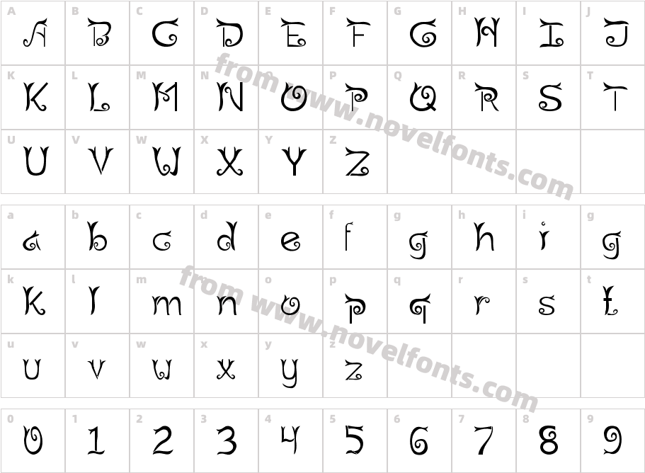 RiauCharacter Map