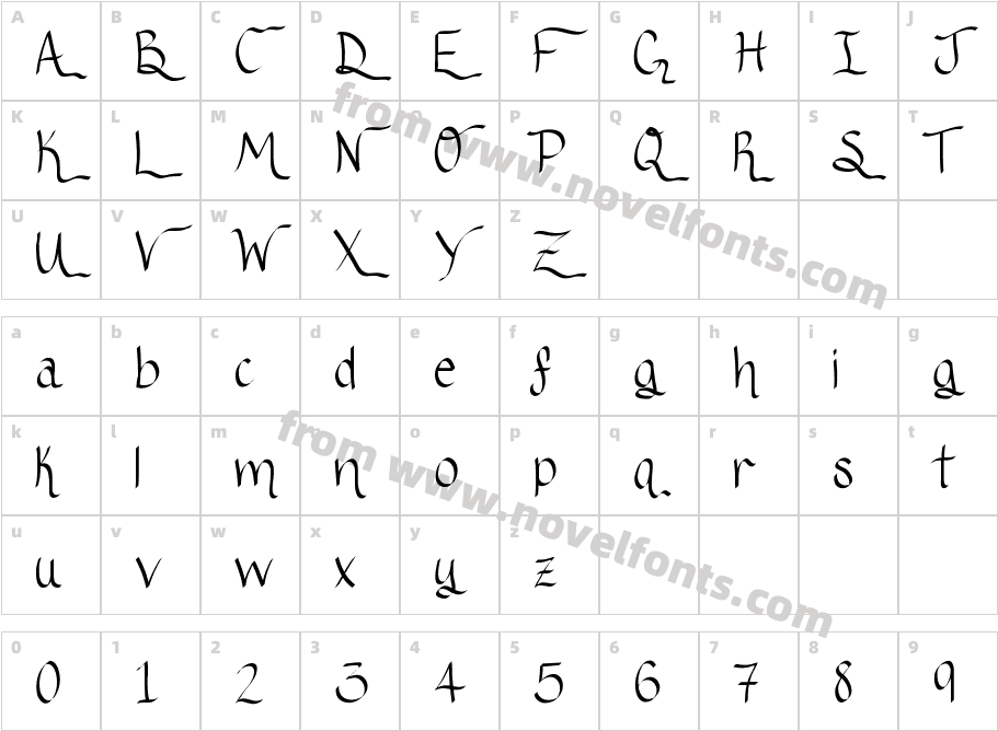 RibbonOfhopeCharacter Map