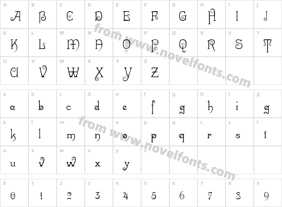 RiccioDisplayScriptSSKCharacter Map