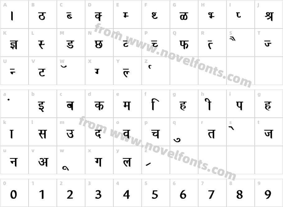 Richa BoldCharacter Map