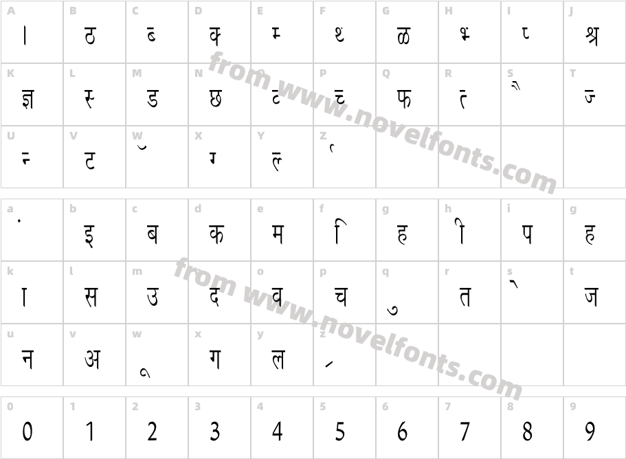 Richa CondensedCharacter Map