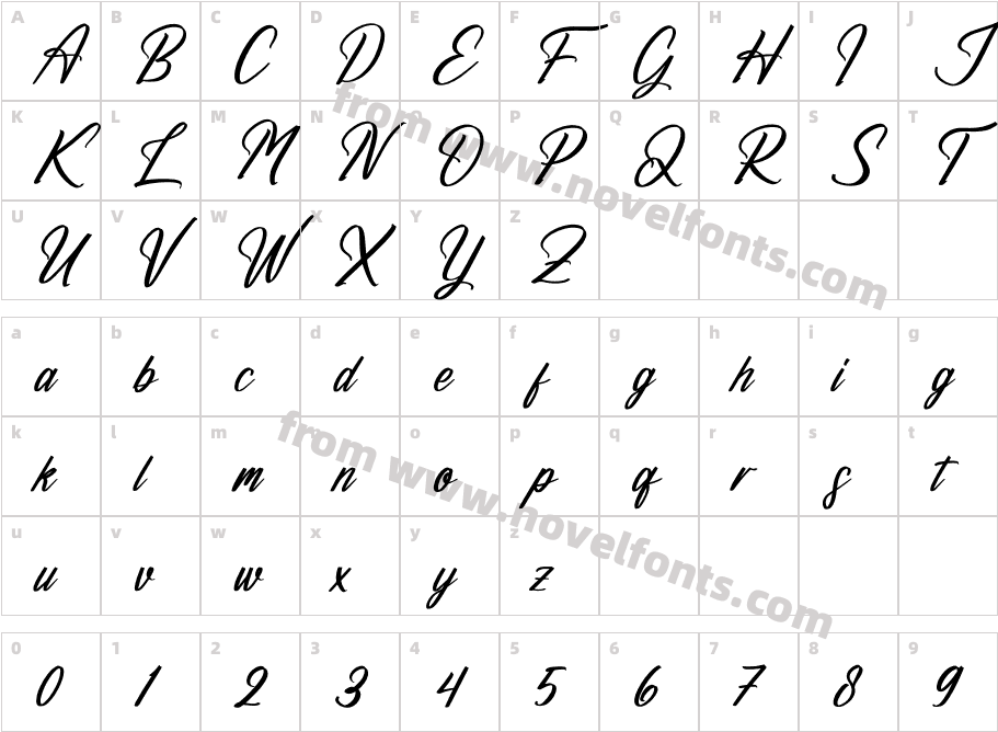 Richards Frederick ItalicCharacter Map