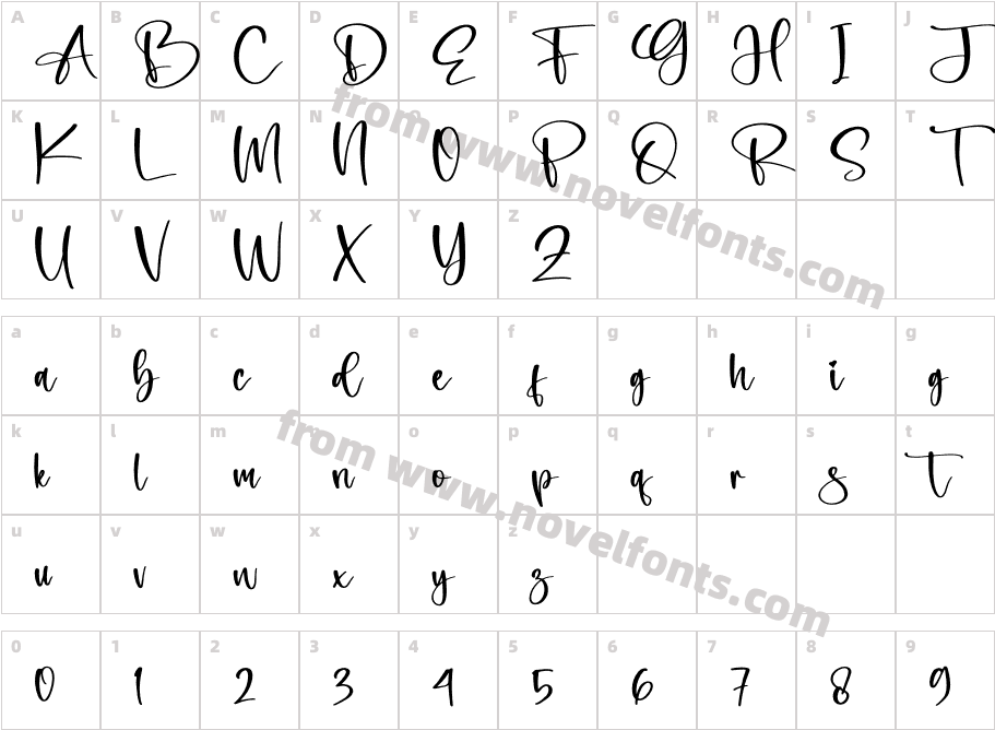 RichellaCharacter Map