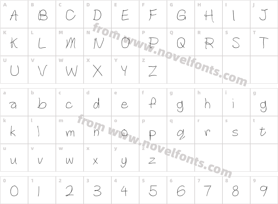 Richfont BT RomanCharacter Map