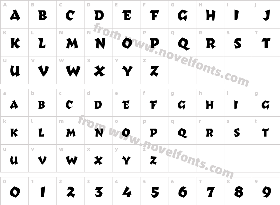 RichterCharacter Map