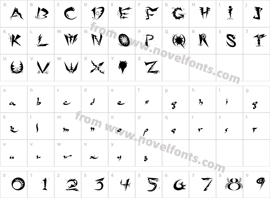 RidiculeCharacter Map