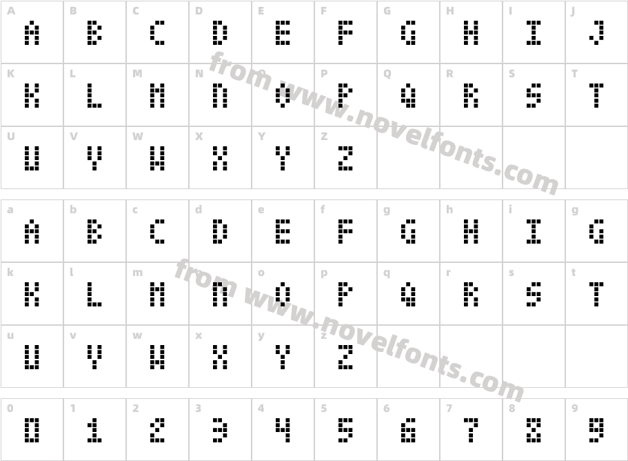 DatCubCharacter Map