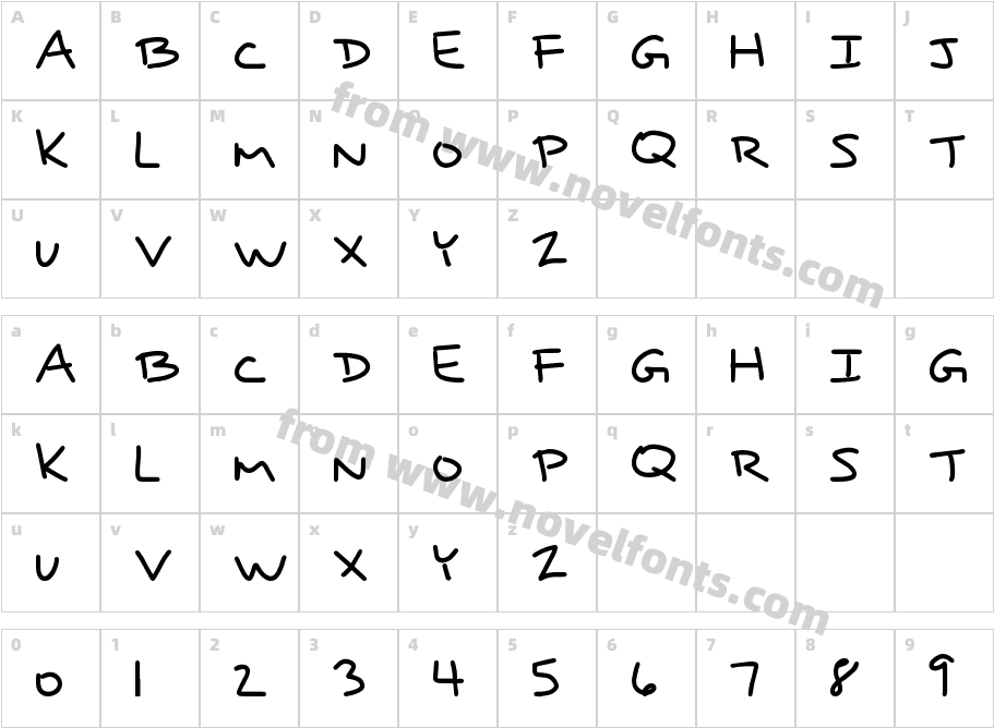 RightPriceCharacter Map