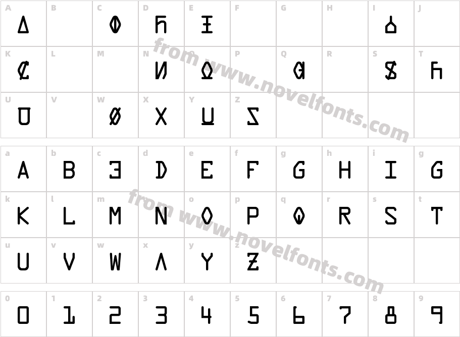 Data Control UnifonCharacter Map