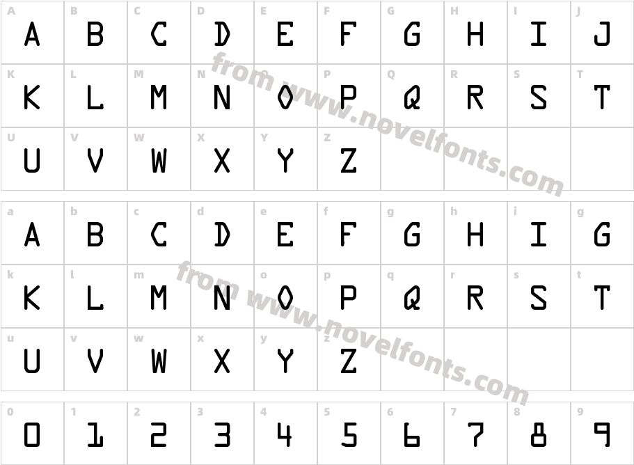 Data ControlCharacter Map