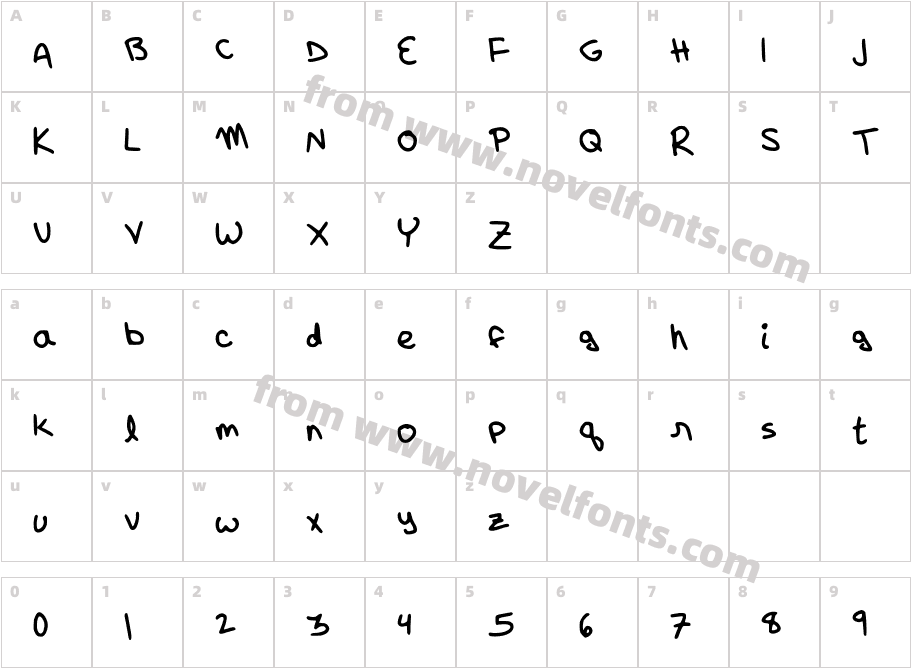 Riley MediumCharacter Map