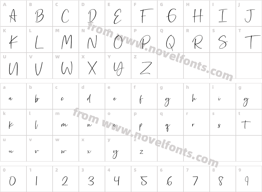 RilisteredCharacter Map