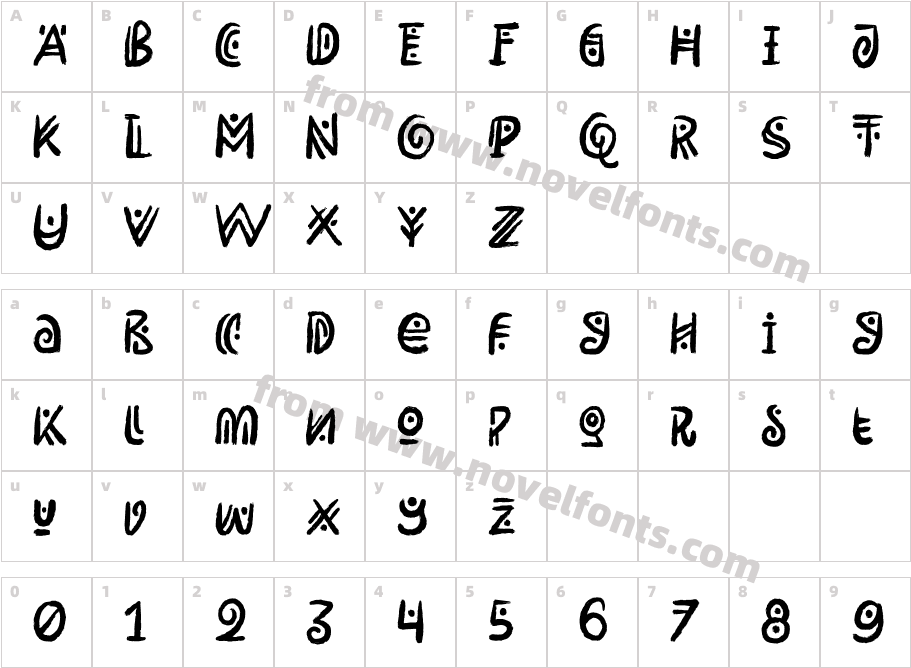 Rimba AndalasCharacter Map