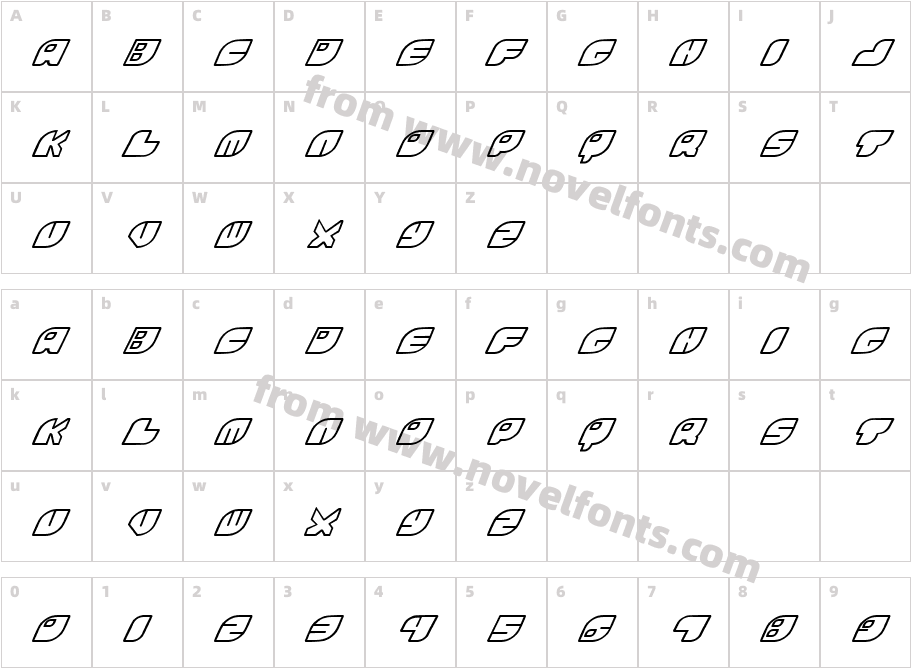 RinosaurCharacter Map