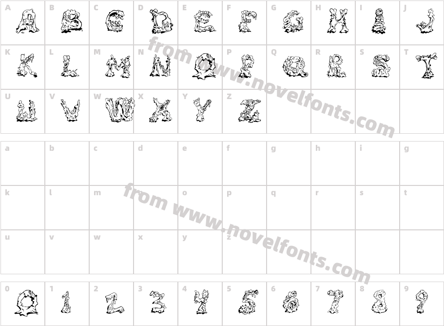 Riot ActCharacter Map