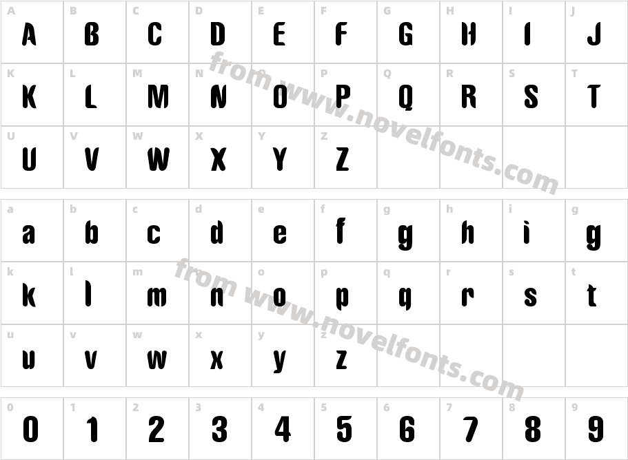 RiotunCharacter Map