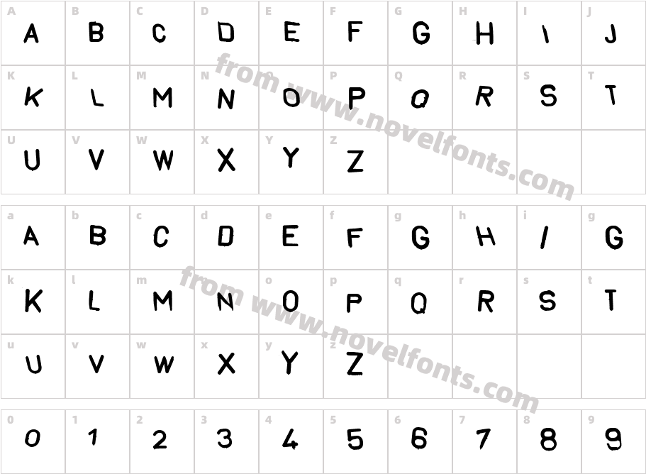 RipCharacter Map