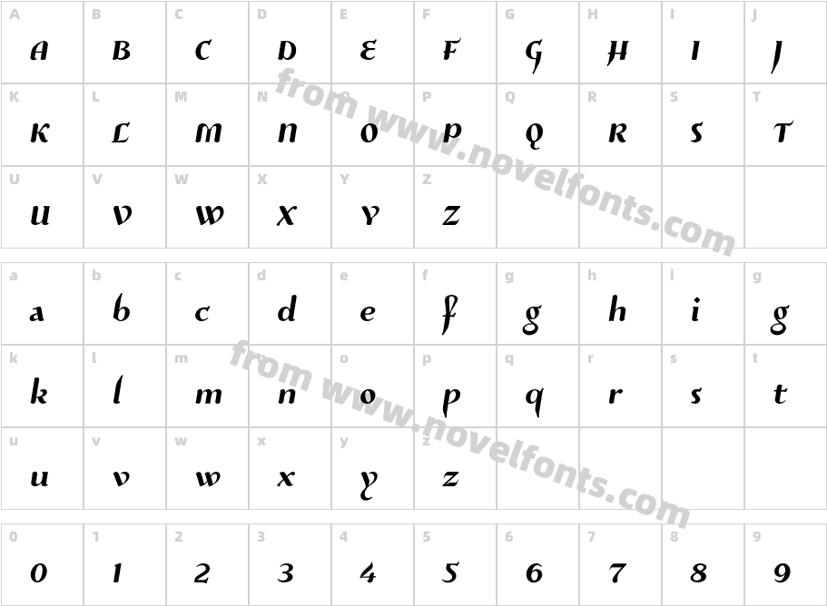 RisaltypCharacter Map