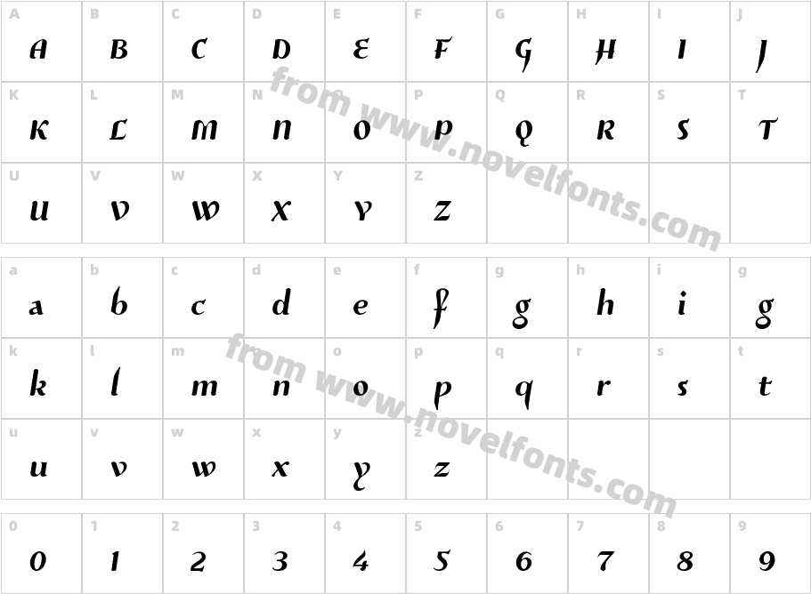 RisaltypCharacter Map