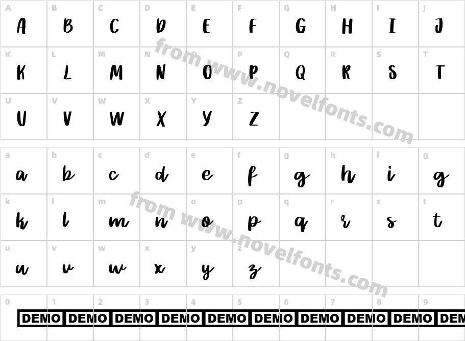 RitherCharacter Map