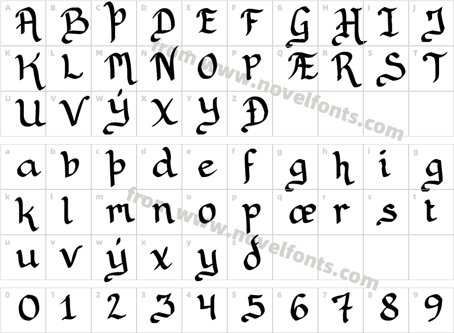 RithondinminCharacter Map