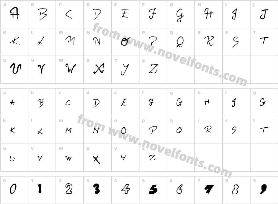 RitviksHandwritingCharacter Map