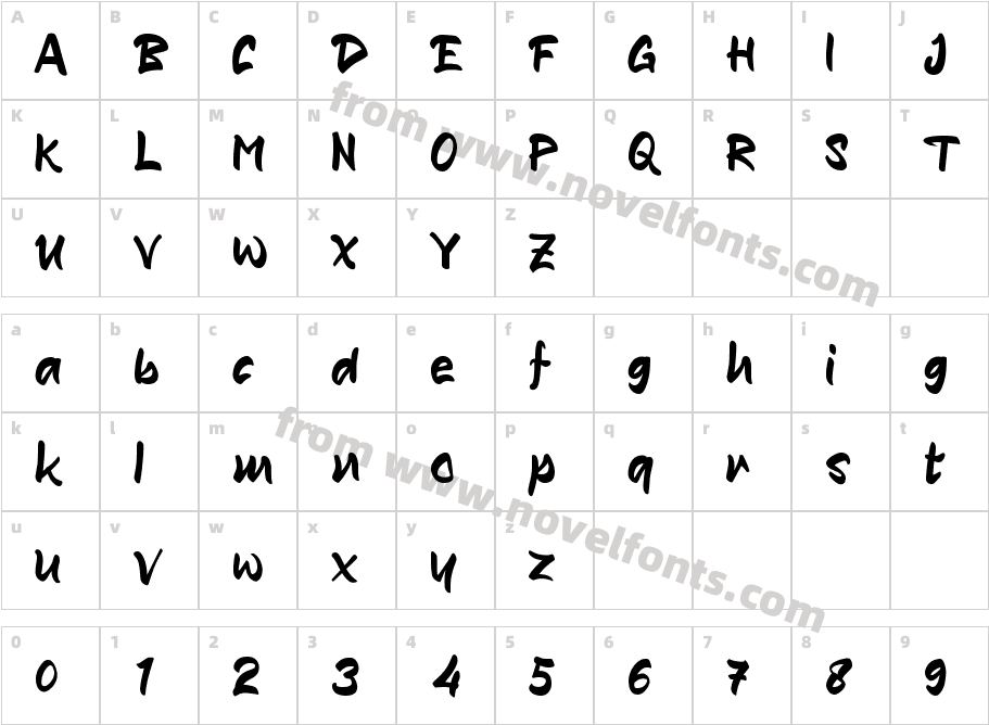 RiwayaRegularCharacter Map