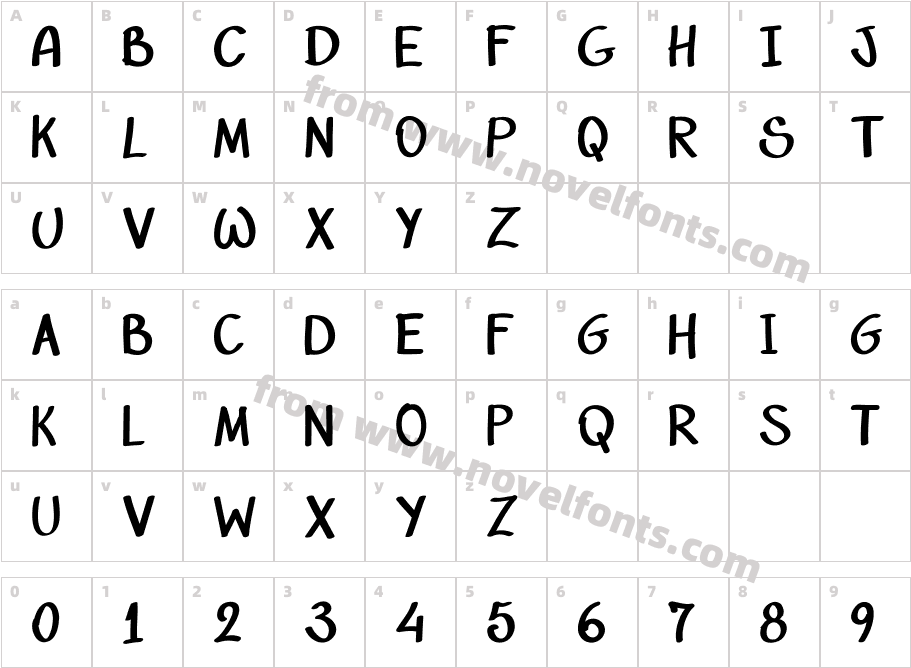 Rizzetto ScriptCharacter Map