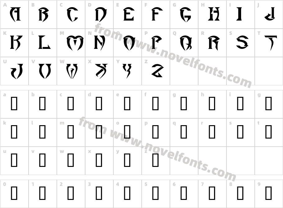 RoarCharacter Map