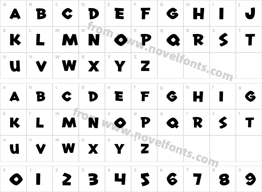 Roast Beef BTNCharacter Map