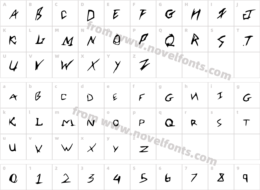 RobertsFontCharacter Map