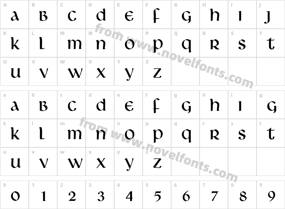 RobespierreCharacter Map