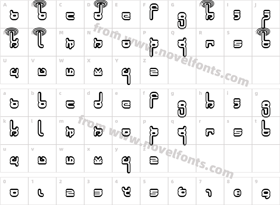 RobokidCharacter Map