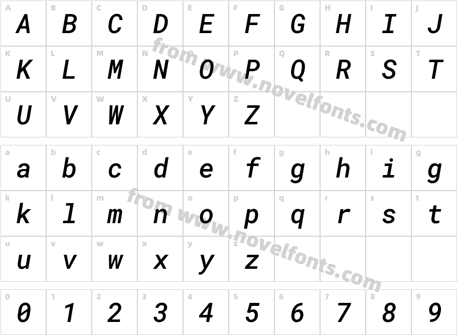 Roboto Mono Medium ItalicCharacter Map